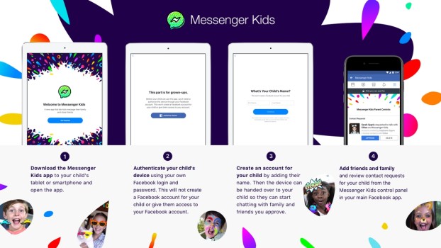 Facebook a lansat Messenger Kids, o aplicație de mesagerie pentru copii 